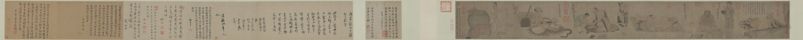 Lu Yao's Liuyi Picture Scroll, The Palace Museum